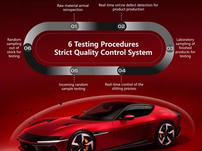 Kendi Kendini İyileştiren PPF: çizilmelere karşı nihai kalkan